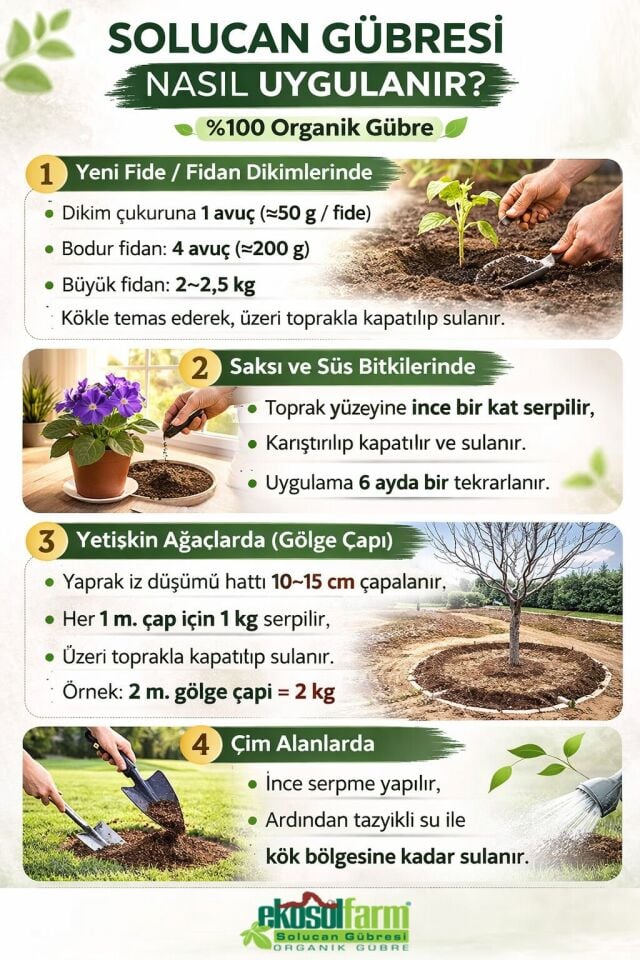 EkosolFarm Sıvı + Katı Solucan Gübresi Seti 1 Lt + 1,5 Kg