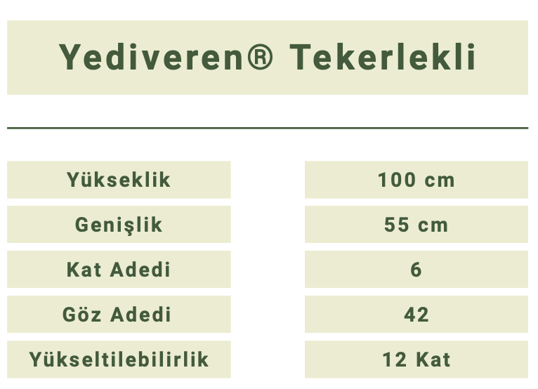 Yediveren Tekerlekli